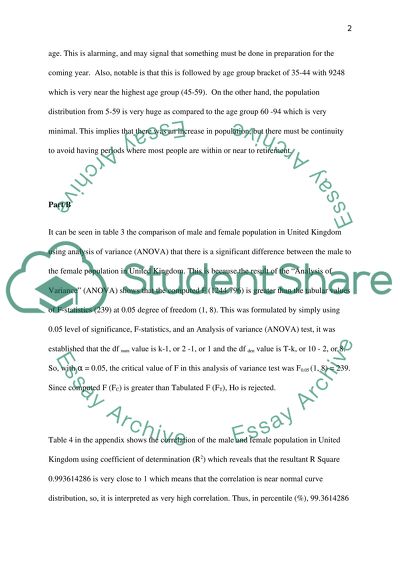 The Population in the United Kingdom
