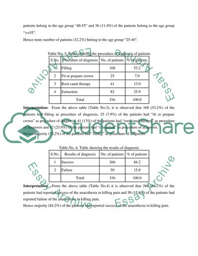 Statistics (Term paper)