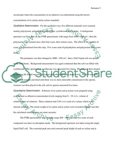 Fourier Transform Infrared Spectroscopy