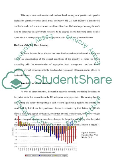 Managing a UK Hotel in the Economic Downturn