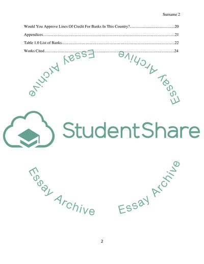 The Financial and Banking System Of Australia