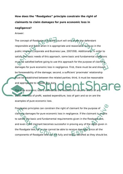 LAW FOR BUSINESS Assignment