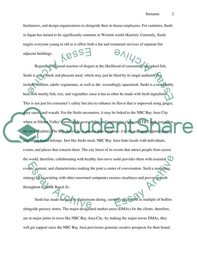 Marketing Communitations Paper