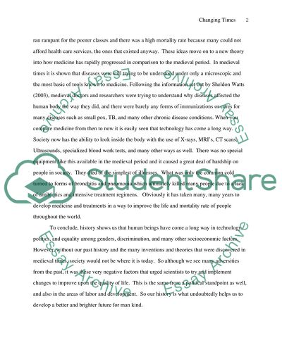 Role of Women Workforce in History