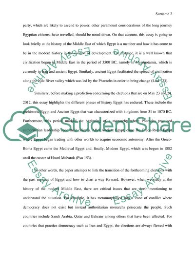 Perspectives of Egyptian Elections