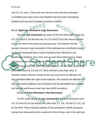 Transcranial Magnetic Stimulation