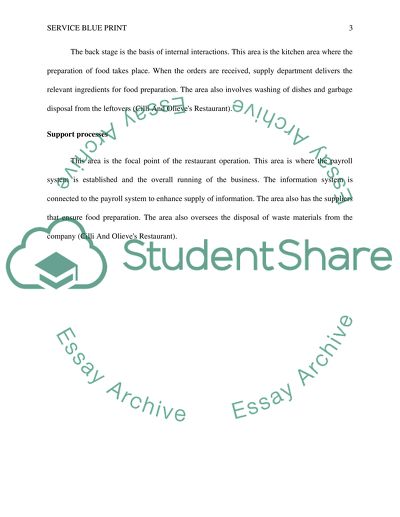 Service Blueprint for Cilli and Olives Restaurant
