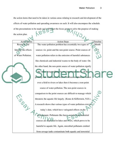 Sustainability Plan to Combat Water Pollution