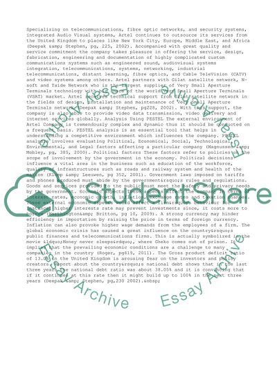 Artel Communications Company