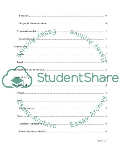 Marketing Strategies for Little Pet Shop