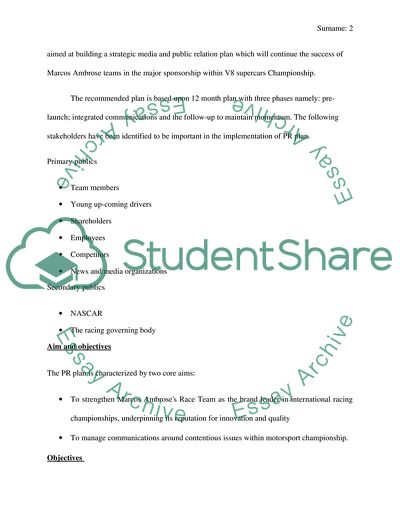 Creating a PR Plan for Marcos Ambroses Race Team