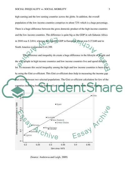 Social Inequality vs. Social Mobility