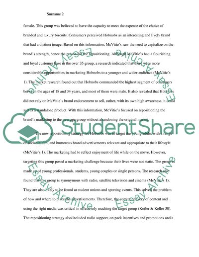 Repositioning of Hobnobs