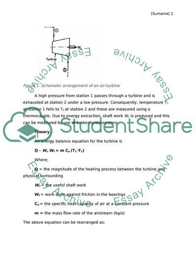 Air-turbine performance