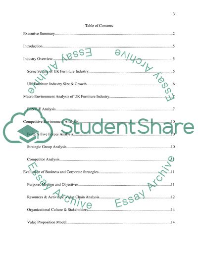 IKEA and Macro Environment Analysis of UK Furniture Industry
