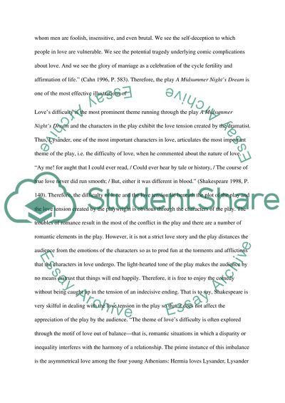 Shakespeares A Midsummer Nights Dream