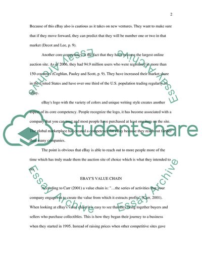 Ebay global strategy analysis