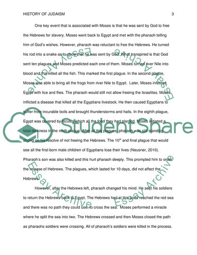 The History of Judaism