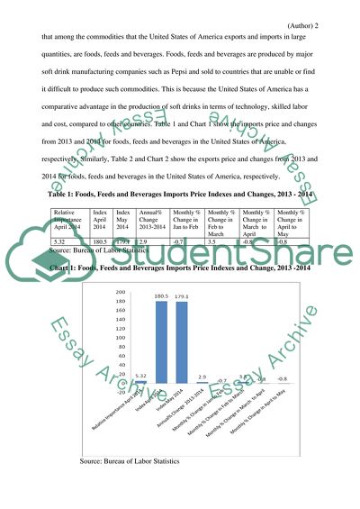 US Import and Export Price Indexes