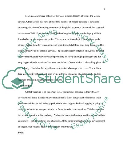 The European Airlines Industry