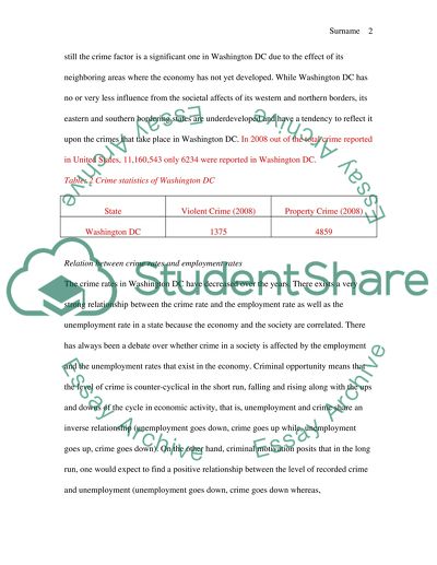 Employment and Unployment Rate and Crime Rate in Washington DC