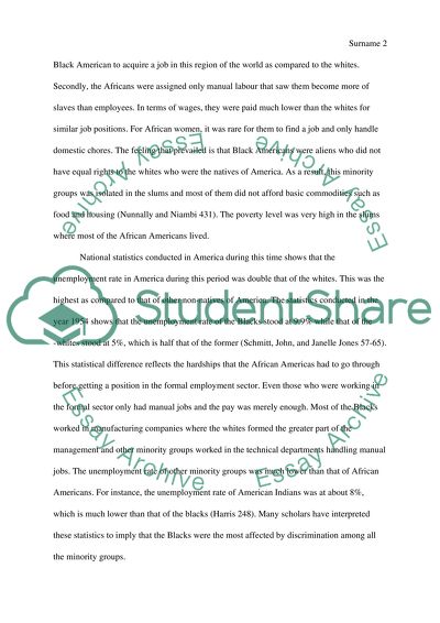 Unemployment in Black America