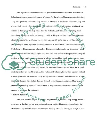 Groups in High School