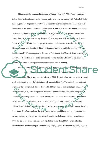 Termination of the Contractual Relationship
