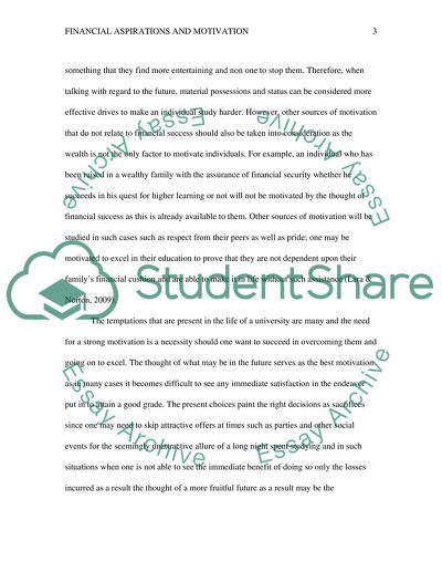 Financial Motivation in University Students