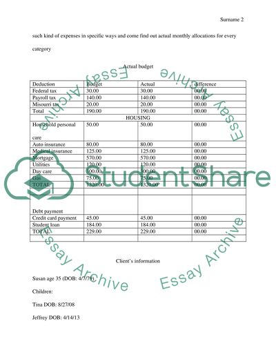 Finanical Planning Final Study Case