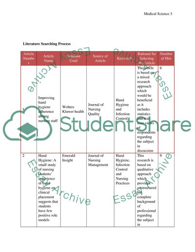 Hand Hygiene and Infection Control