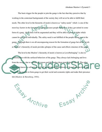 Abraham Maslows pyramid