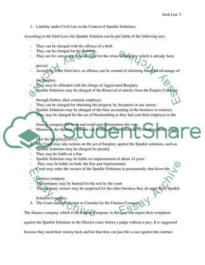 Business Law, Sparkle Solutions, Dalton and Empire Finance