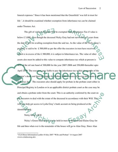 Analysis of Law of Succession Cases