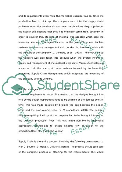 Does Technology Solve the Problems of Supply Chain Management