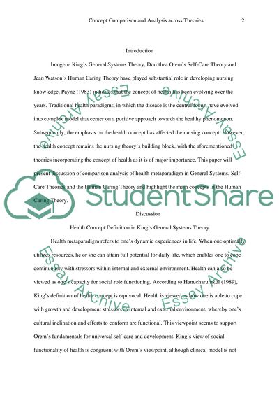 Concept Comparison and Analysis Across Theories