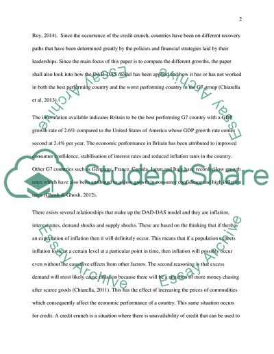 A Comparison of Performance of G7 Countries Since Credit Crunch