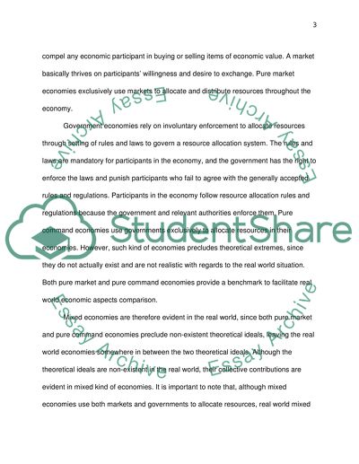 Introduction to Basic Economics