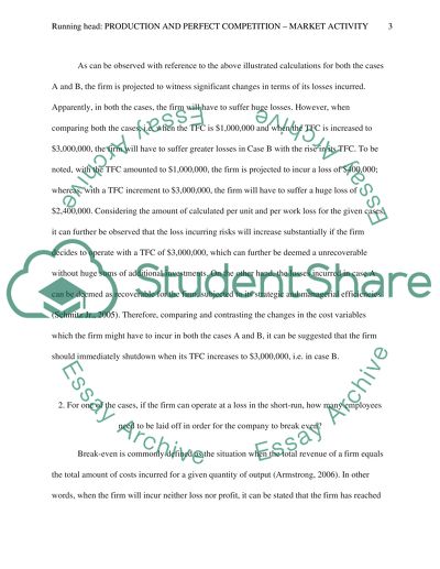 Production And Perfect Competition - Market Activity