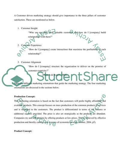 Key Elements of a Customer-Driven Marketing Strategy