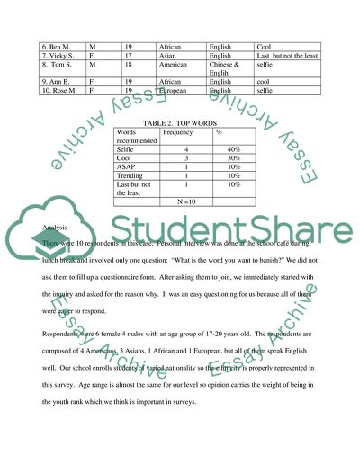 Why Should a Word Be Banished When It Is Popular