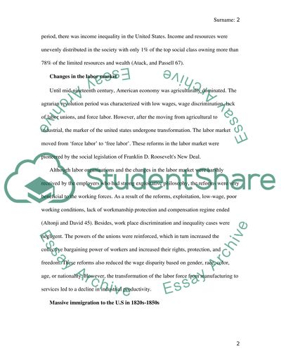 Equality and inequality in the American society in 1830s -1840s