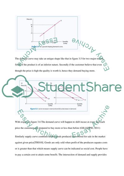 Economics for Business and Management