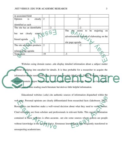 Evaluating websites for academic use
