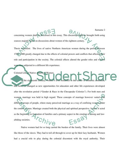 Womens Experience in Colonial North America