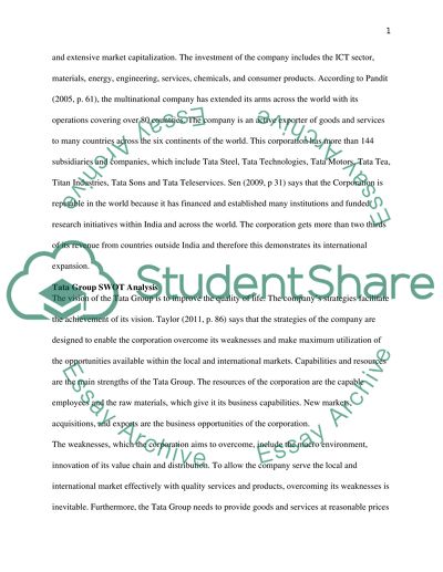 International Environmental Analysis of Tata Group