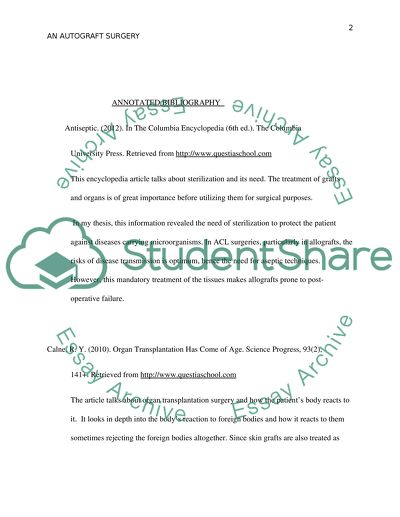 Analysis of Articles about an Autograft Surgery