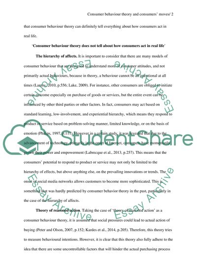 Consumer Behaviour Theory