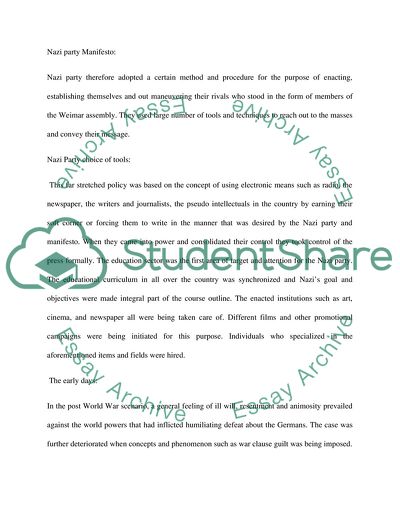 Nazi Ideology: Beliefs of the Nazi Party