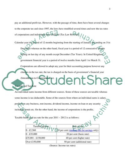Taxation Aspects in the UK